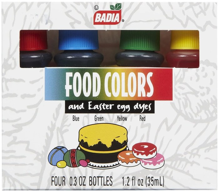 Badia food coloring chart