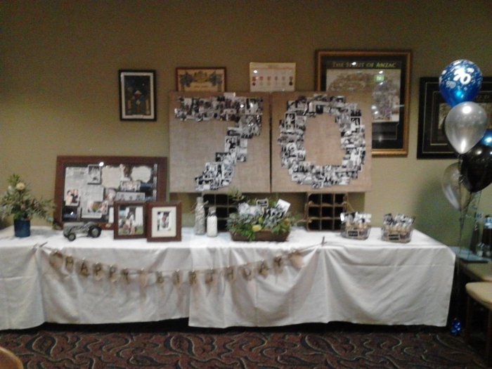 Decoration 70th birthday party ideas for dad