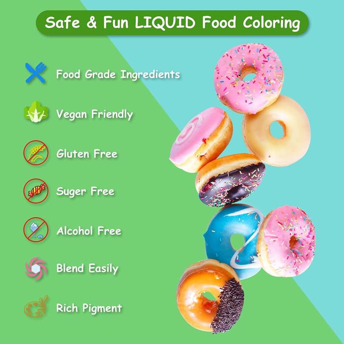 Does food coloring have gluten