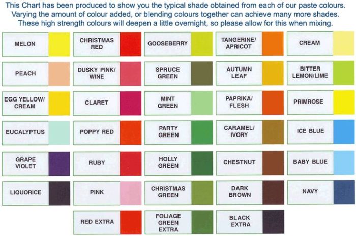 Mccormick food coloring color chart