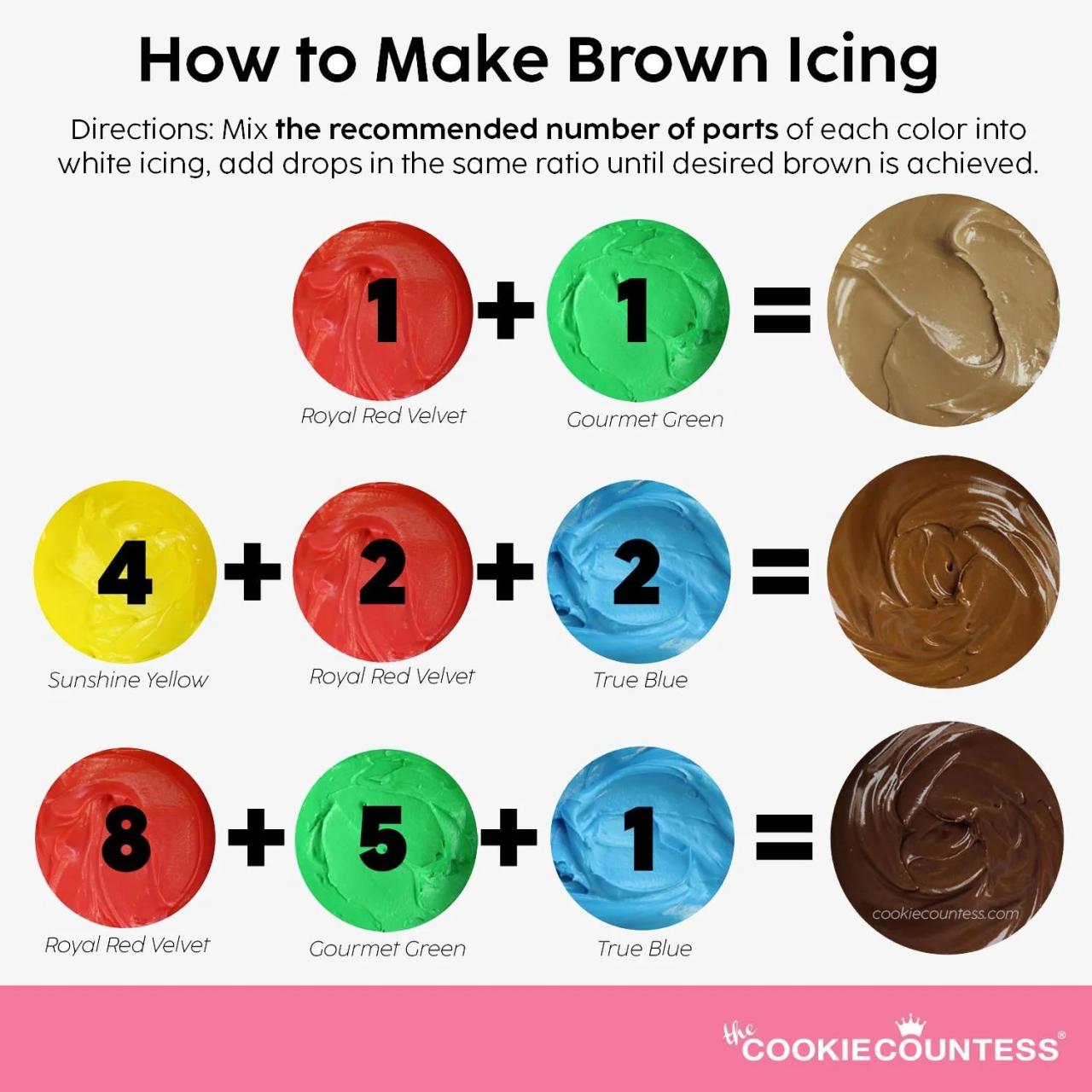 Food coloring that makes brown