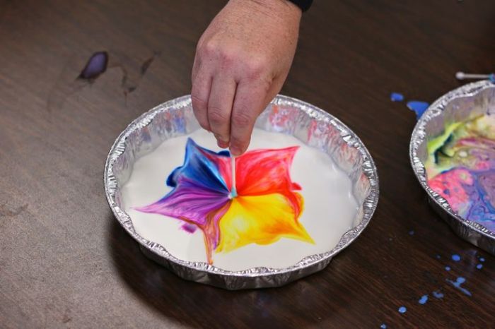 Milk soap and food coloring experiment