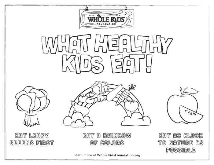 Coloring pages for healthy food