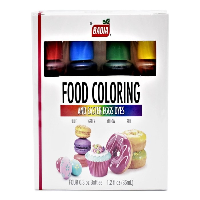 Badia food coloring chart