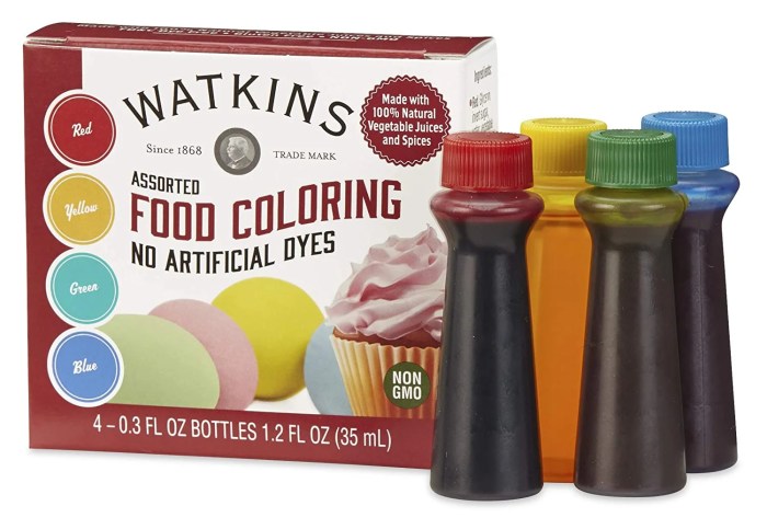 Safe food coloring for baking