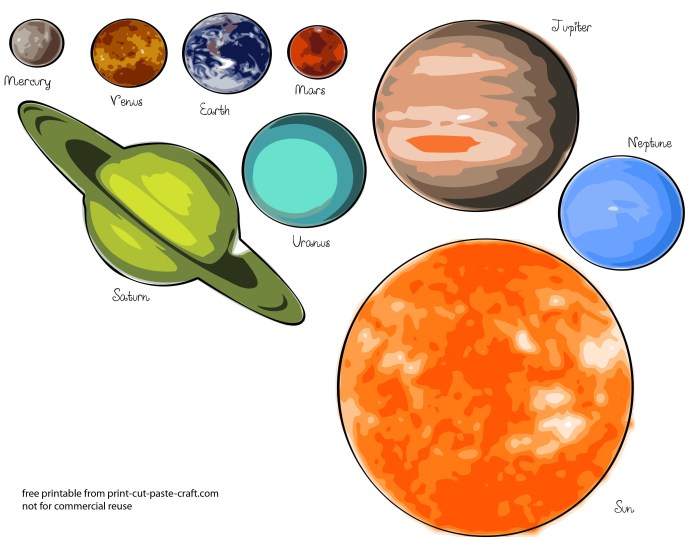 Solar system coloring pages printable pdf free download