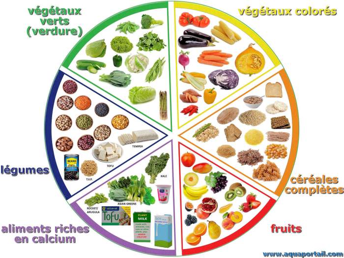 Adams extract food coloring chart