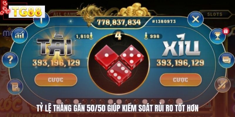 Tỷ lệ thắng gần 50/50 giúp kiểm soát rủi ro tốt hơn